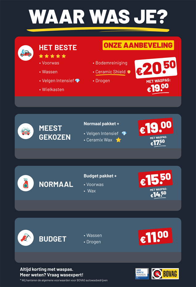 pricing staand
